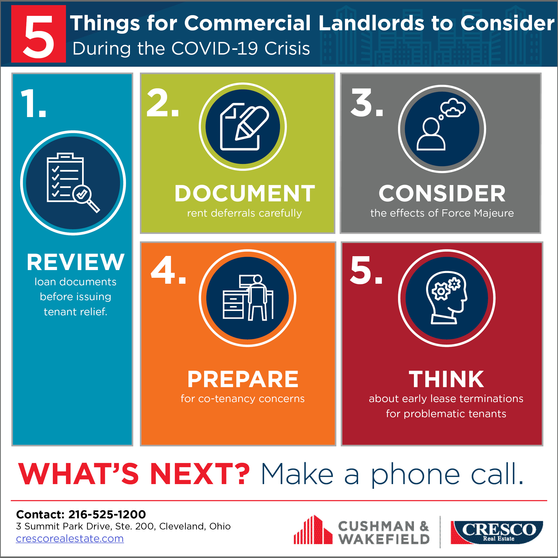 Commercial Property Landlords - COVID-19 Crisis Considerations